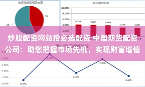 炒股配资网站拾必选配资 中国期货配资公司:助您把握市场先机,实现财富增值