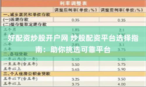 好配资炒股开户网 炒股配资平台选择指南：助你挑选可靠平台