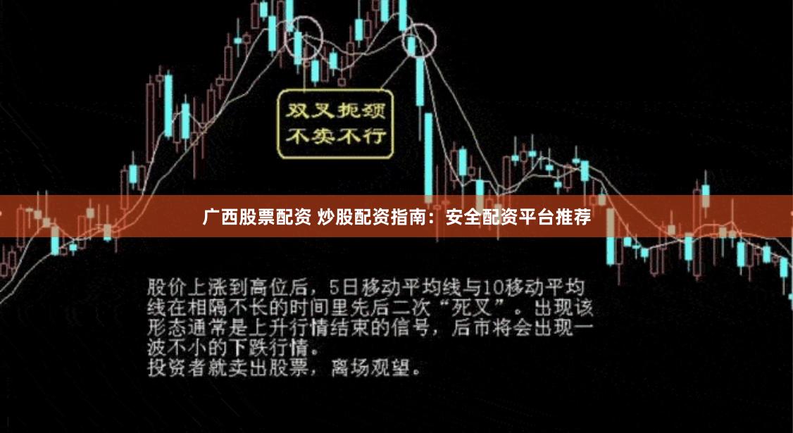 广西股票配资 炒股配资指南：安全配资平台推荐