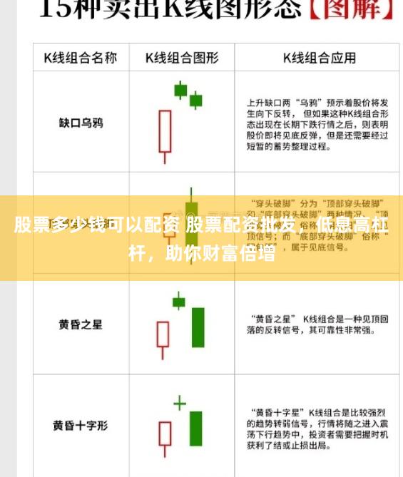 股票多少钱可以配资 股票配资批发，低息高杠杆，助你财富倍增