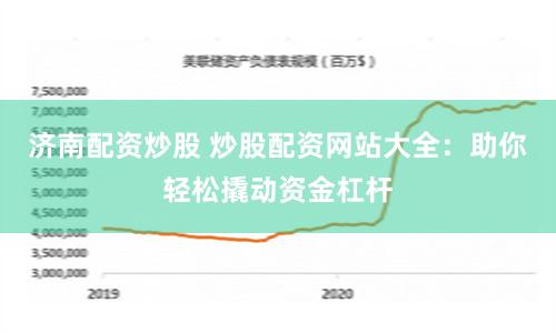 济南配资炒股 炒股配资网站大全：助你轻松撬动资金杠杆