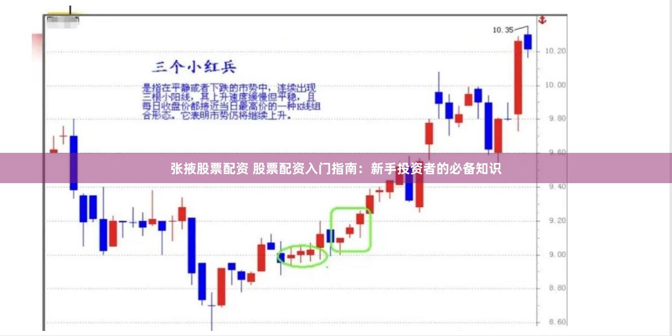 张掖股票配资 股票配资入门指南：新手投资者的必备知识