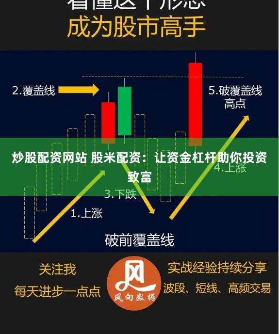 炒股配资网站 股米配资：让资金杠杆助你投资致富