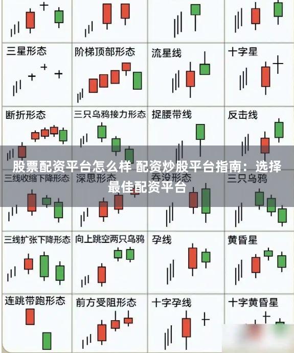 股票配资平台怎么样 配资炒股平台指南:选择最佳配资平台