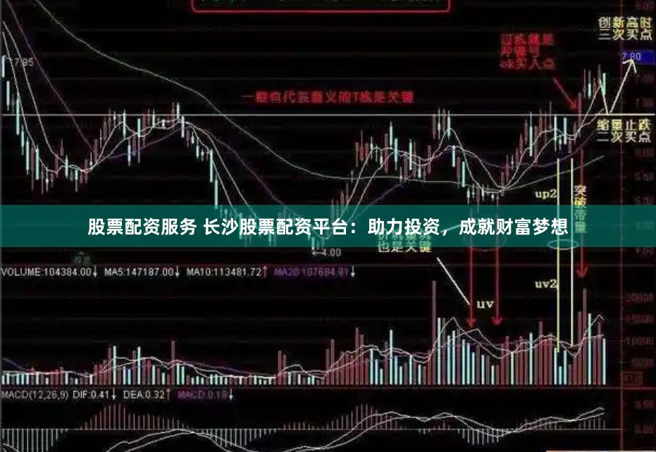 股票配资服务 长沙股票配资平台：助力投资，成就财富梦想