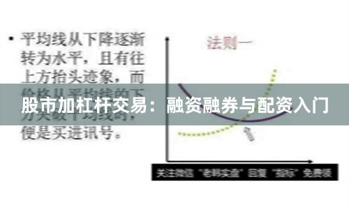 股市加杠杆交易：融资融券与配资入门
