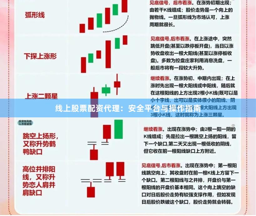 线上股票配资代理：安全平台与操作指南