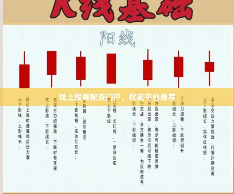 线上股票配资门户，权威平台推荐
