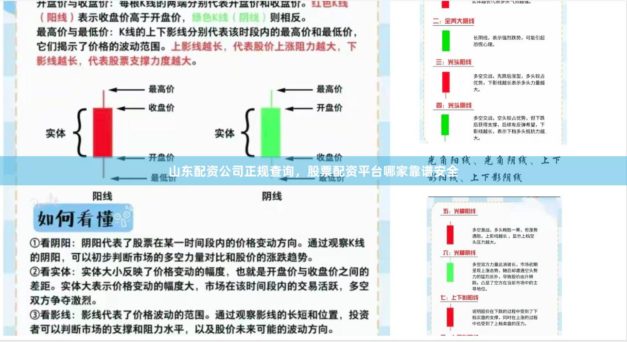 山东配资公司正规查询，股票配资平台哪家靠谱安全