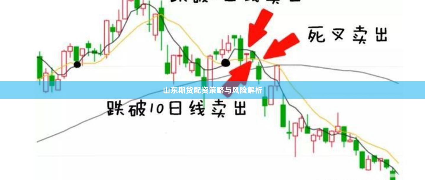 山东期货配资策略与风险解析