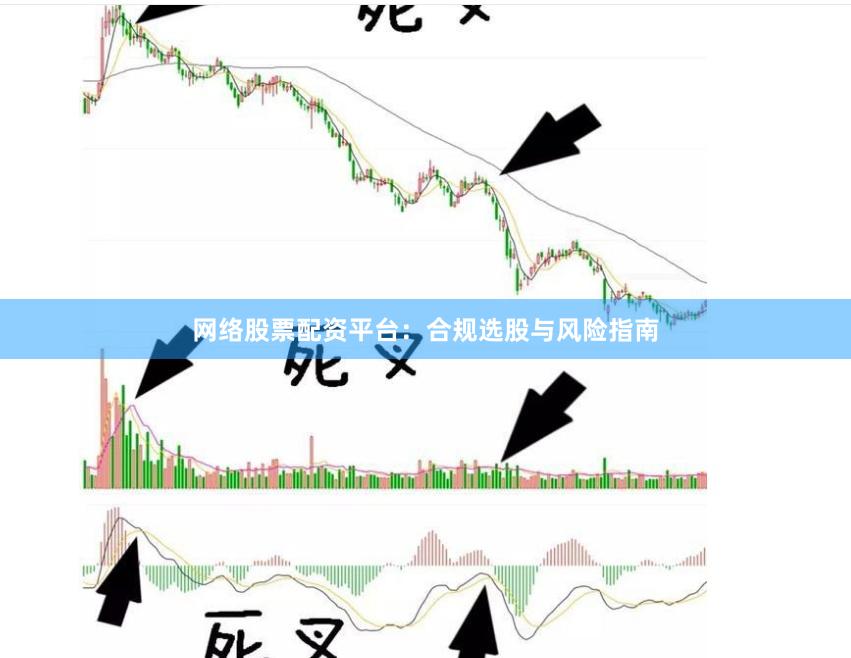 网络股票配资平台：合规选股与风险指南