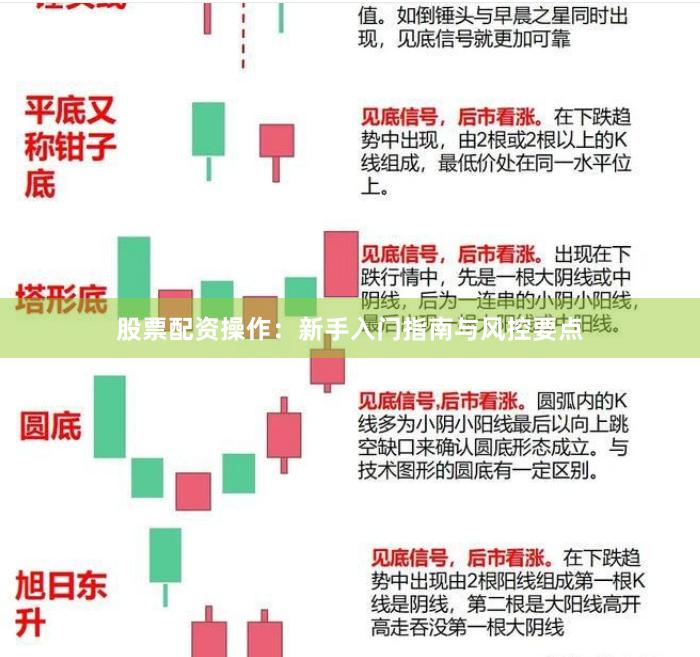 股票配资操作：新手入门指南与风控要点
