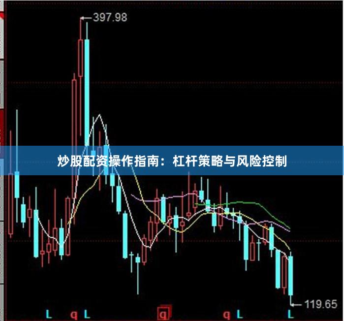 炒股配资操作指南:杠杆策略与风险控制