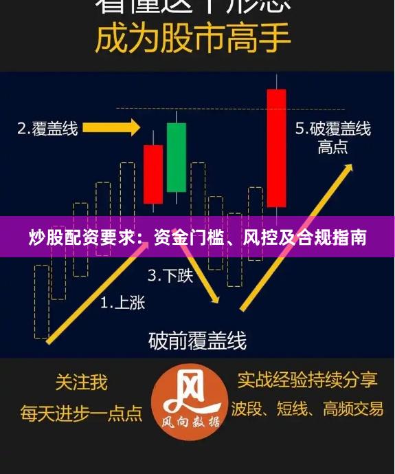炒股配资要求:资金门槛、风控及合规指南
